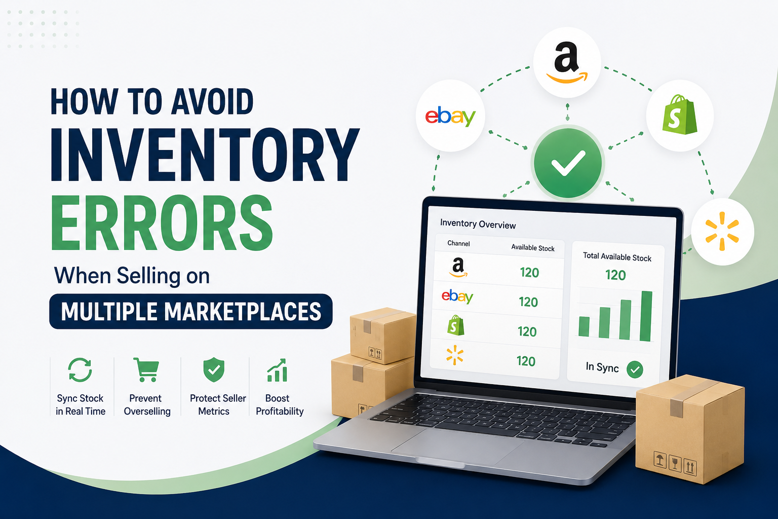 How to avoid inventory errors when selling on multiple marketplaces with centralized inventory management