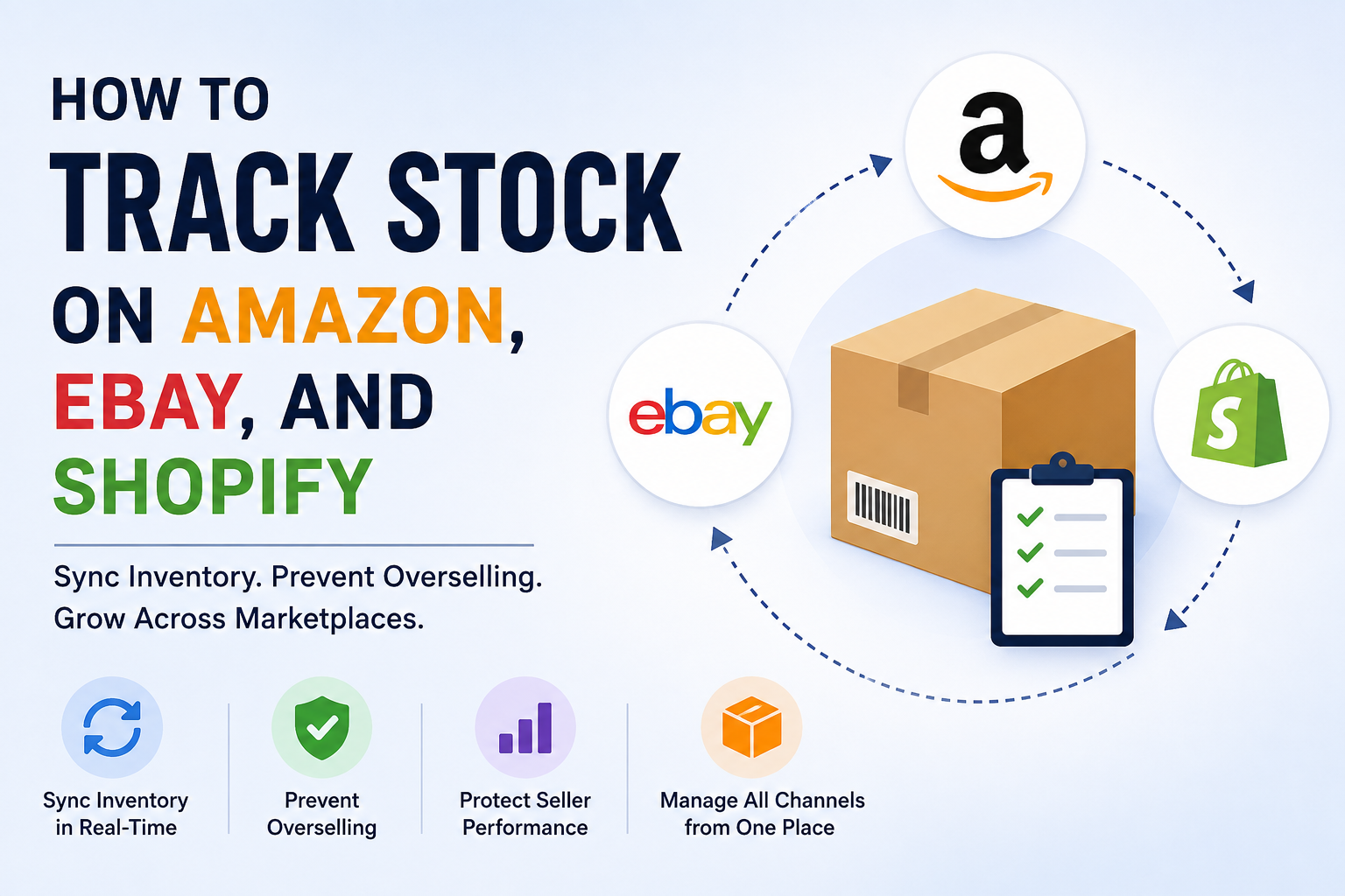 How to track stock on Amazon, eBay, and Shopify with real time inventory synchronization to prevent overselling