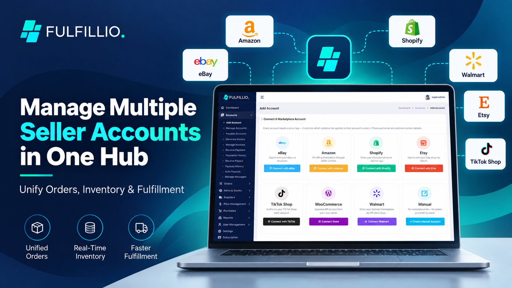 Fulfillio dashboard for managing multiple seller accounts across Amazon, eBay, Shopify, Etsy, TikTok Shop, WooCommerce, and Walmart