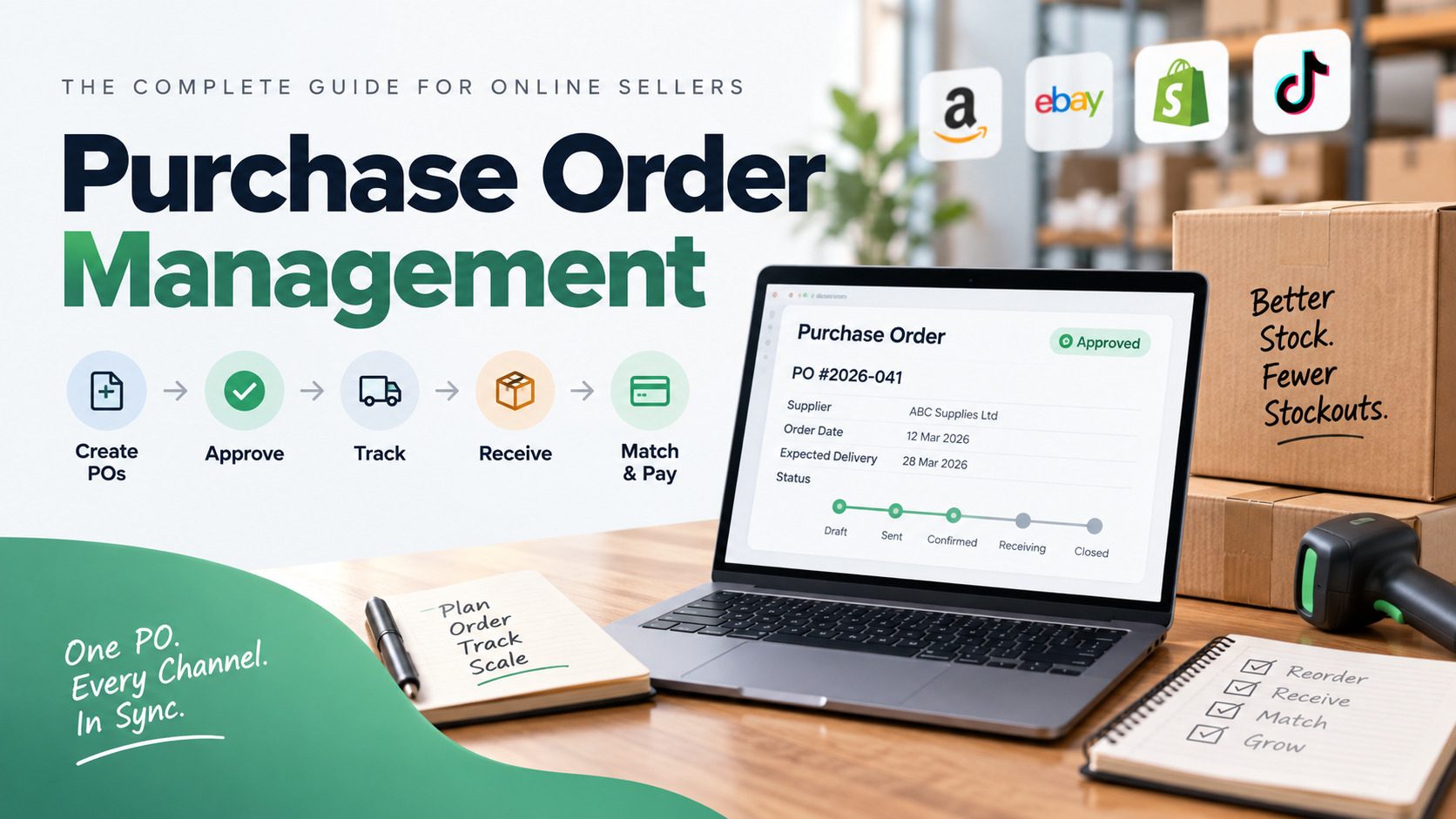 Purchase order management guide for online sellers showing the PO lifecycle from creating and approving orders to tracking, receiving, matching, and paying across ecommerce channels.