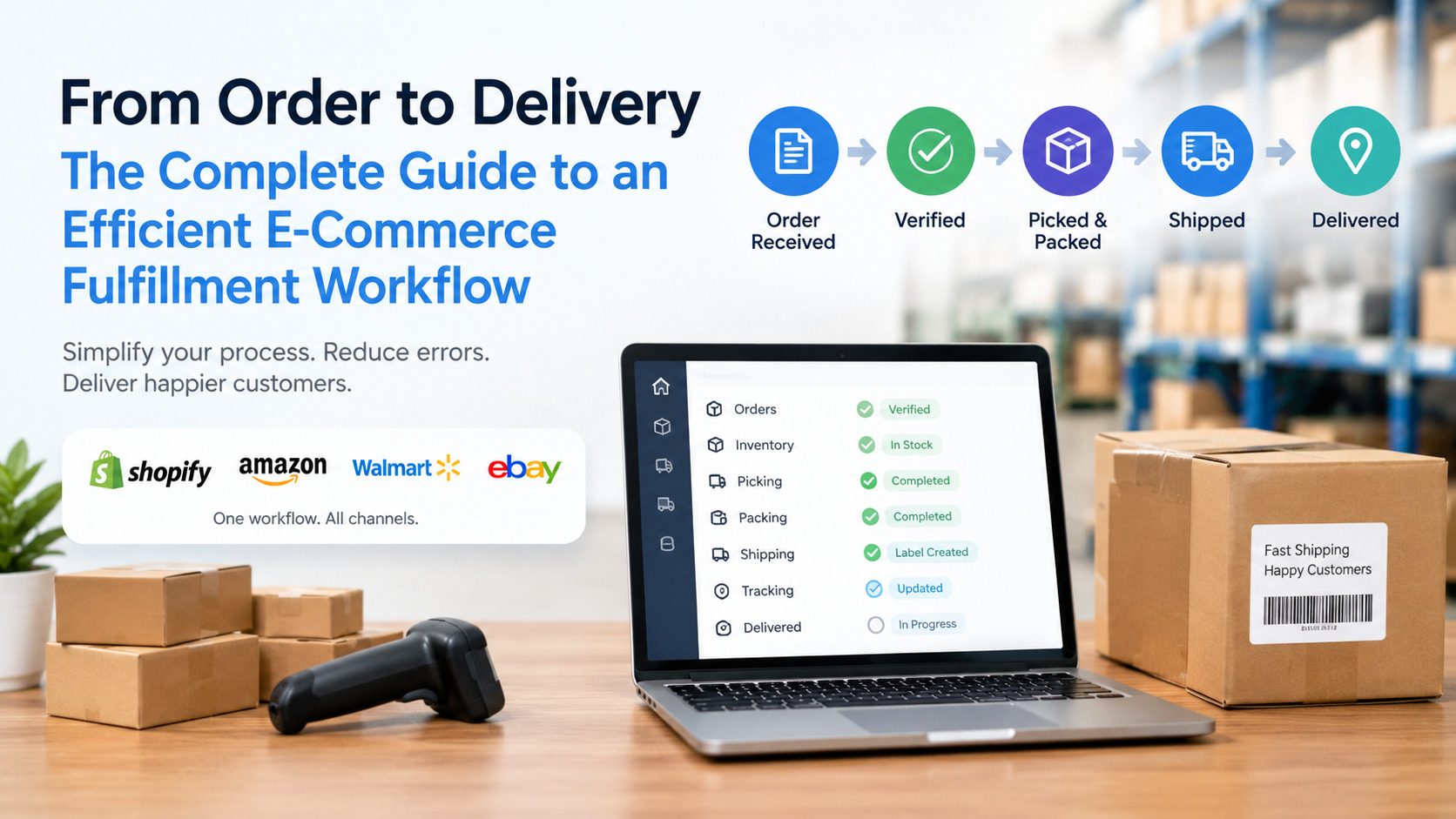 From Order to Delivery: an e-commerce fulfillment workflow showing order verification, picking and packing, shipping, and delivery, with a laptop dashboard, shipping boxes, barcode scanner, and Shopify, Amazon, Walmart, and eBay channels.