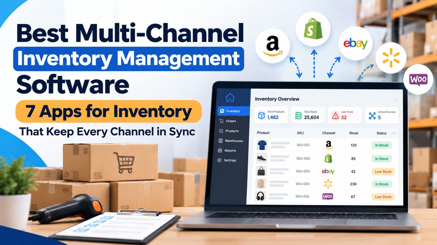 Best multi channel inventory management software dashboard showing synced inventory across Amazon, Shopify, eBay, and Walmart.