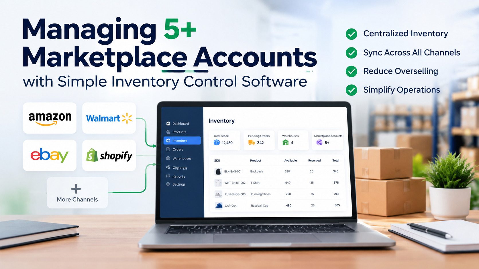 Managing 5+ marketplace accounts with simple inventory control software, showing centralized inventory, warehouse stock, orders, and synchronization across Amazon, Walmart, eBay, and Shopify.
