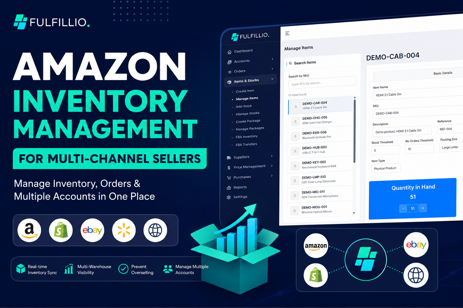 Fulfillio Amazon inventory management dashboard showing product stock levels, item management, and multi channel inventory control for ecommerce sellers