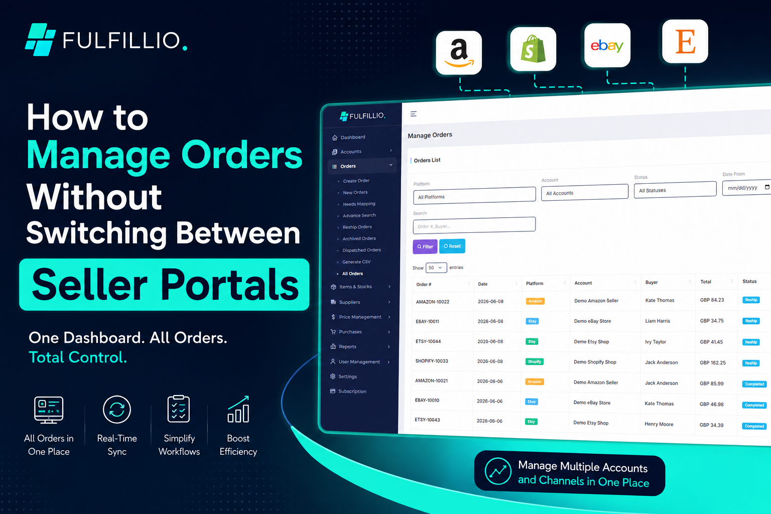 Order management systems dashboard for managing multiple seller portals and ecommerce orders in one place