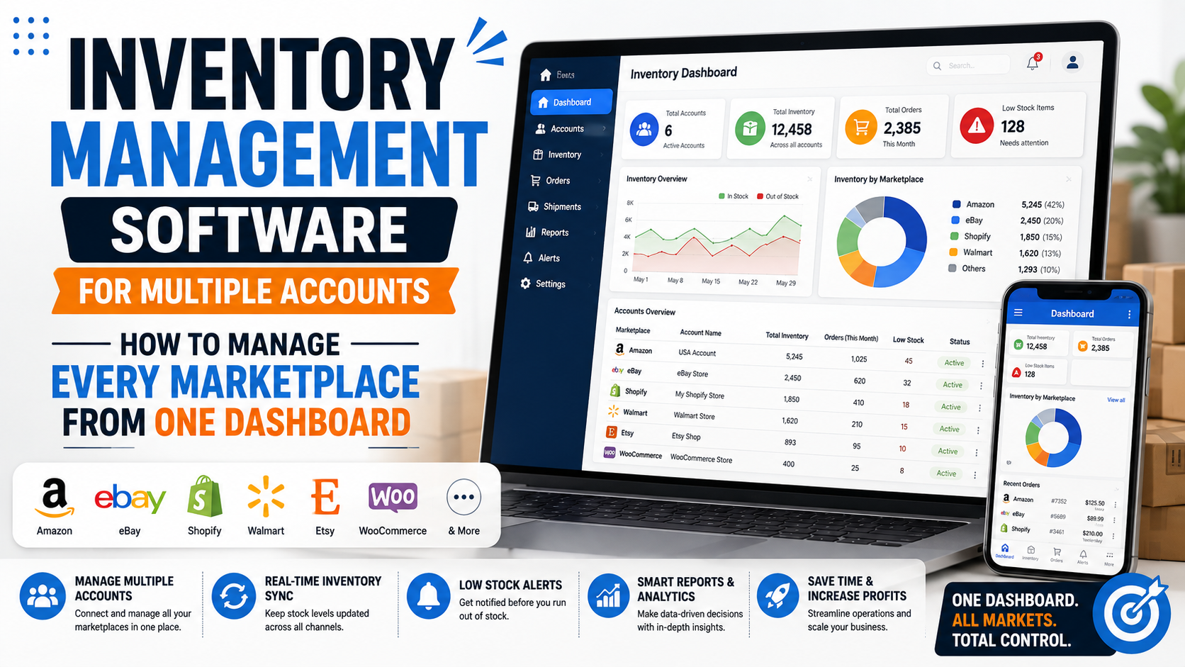 How to Manage Every Marketplace from One Dashboard