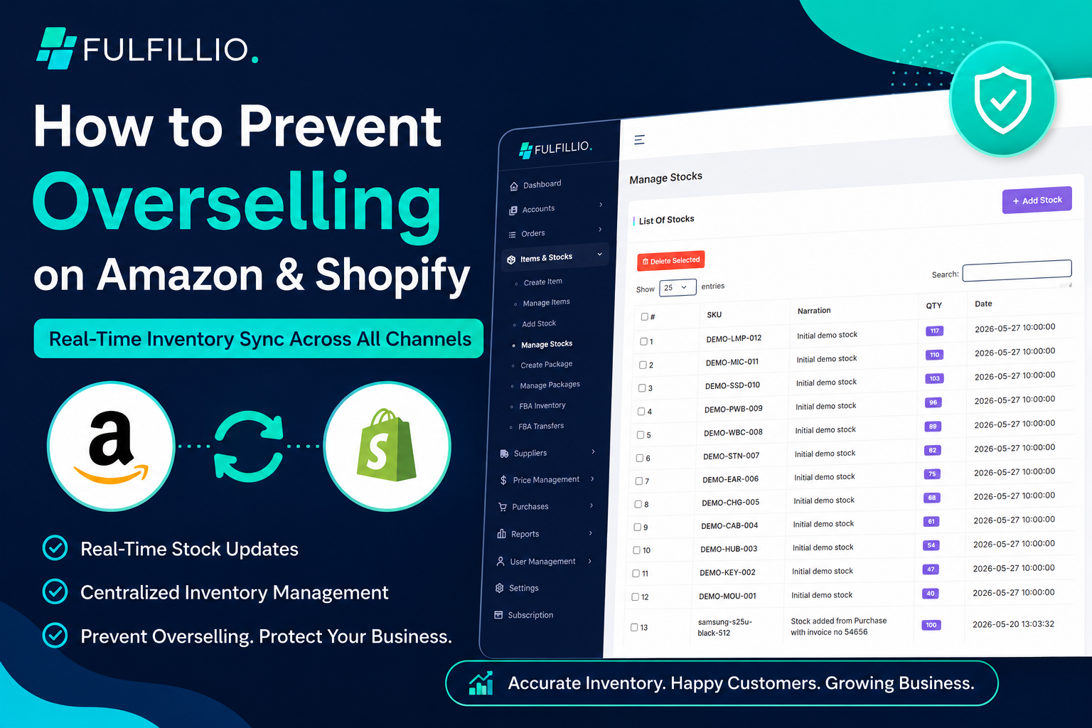 Fulfillio inventory management dashboard showing stock control and real time inventory synchronization to help prevent overselling on Amazon and Shopify.