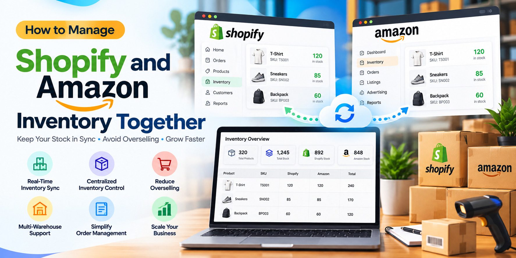 How to manage Shopify and Amazon inventory together with centralized inventory synchronization, stock control, order management, and overselling prevention.