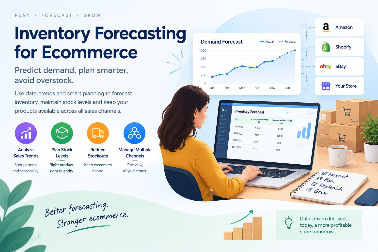 Inventory forecasting for ecommerce infographic showing sales trend charts, product demand predictions, inventory analytics, and warehouse stock planning across multiple online sales channels.