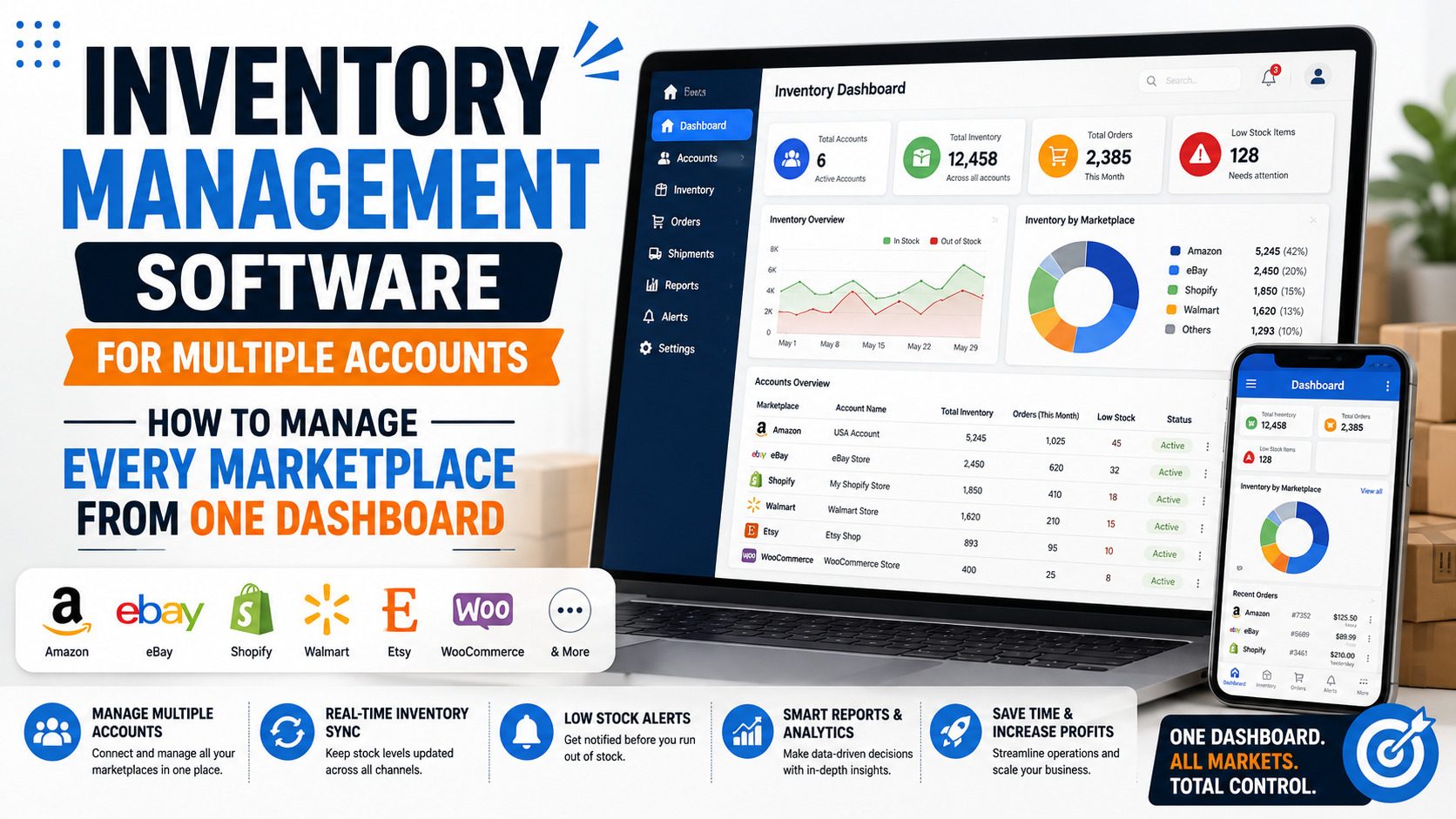 How to Manage Every Marketplace from One Dashboard