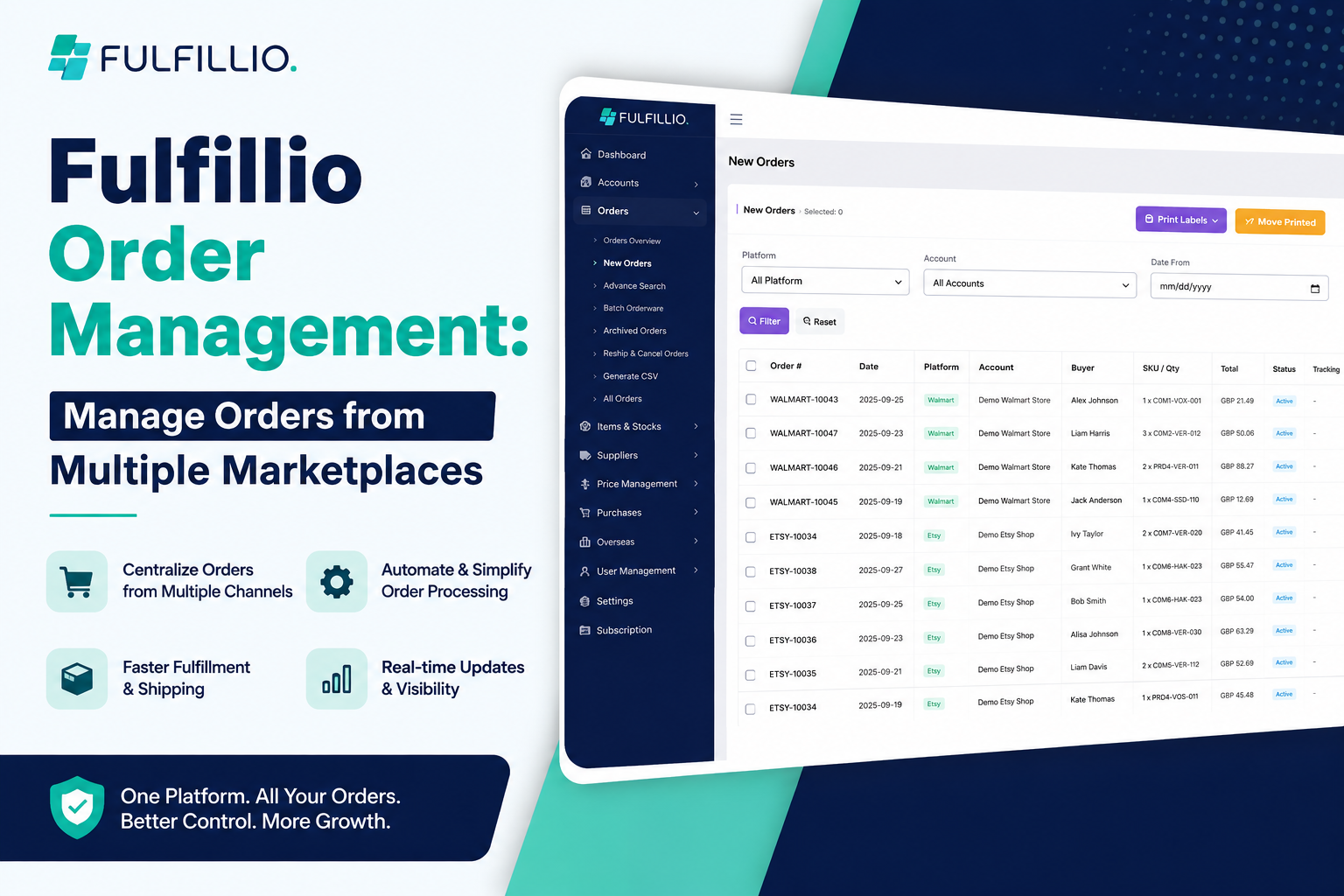 Fulfillio order management software dashboard showing orders from multiple marketplaces in one centralized platform.