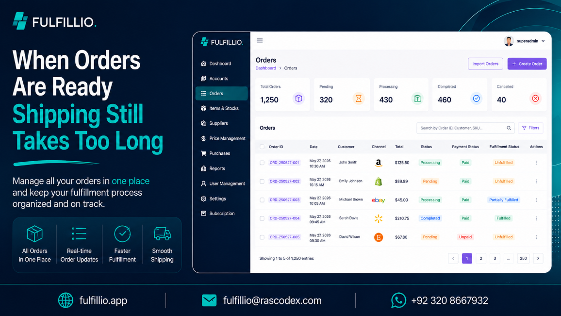 Fulfillio order management software dashboard showing orders from multiple ecommerce sales channels in one centralized workspace