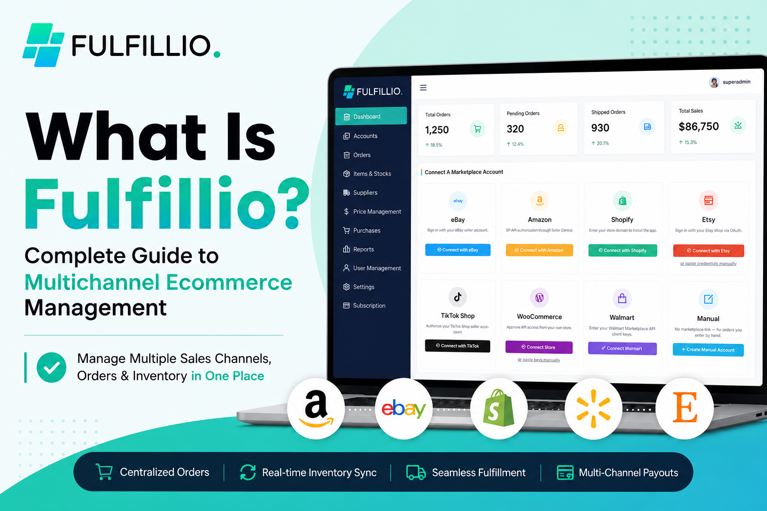 Fulfillio multichannel ecommerce management dashboard showing centralized orders, inventory sync, and marketplace integrations with Amazon, eBay, Shopify, Walmart, and Etsy.